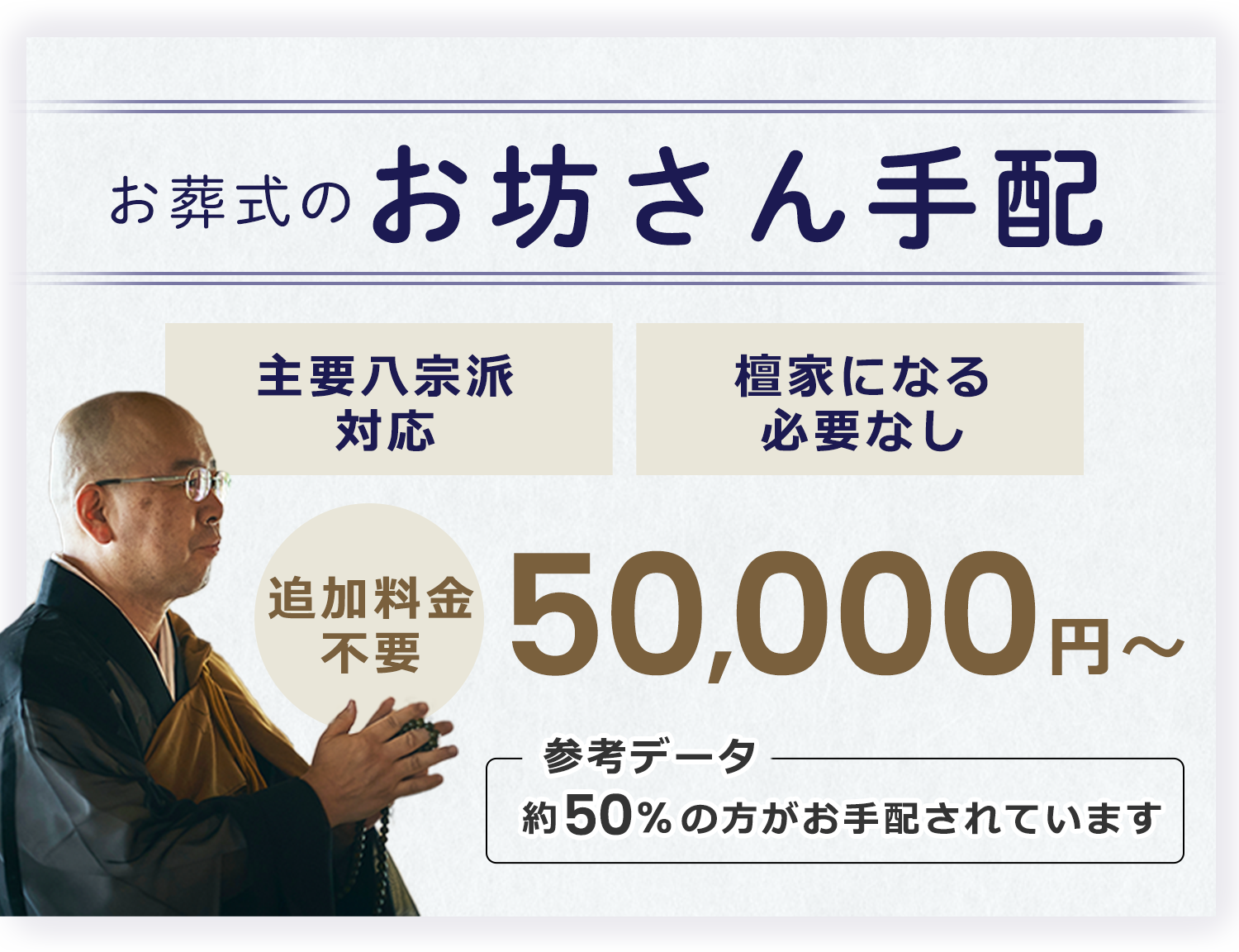 お葬式のお坊さん手配 追加料金不要 50,000円～